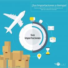 Importaciones en Colombia